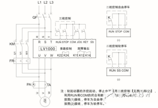 電機(jī)軟啟動(dòng)器工作原理、工藝流程、故障分析、接線(xiàn)圖——西安泰富西瑪電機(jī)（西安西瑪電機(jī)集團(tuán)股份有限公司）官方網(wǎng)站