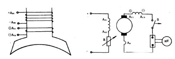 直流電機短路試驗方法——西安泰富西瑪電機(西安西瑪電機集團股份有限公司)官方網(wǎng)站 直流電機短路試驗方法——西安泰富西瑪電機(西安西瑪電機集團股份有限公司)官方網(wǎng)站